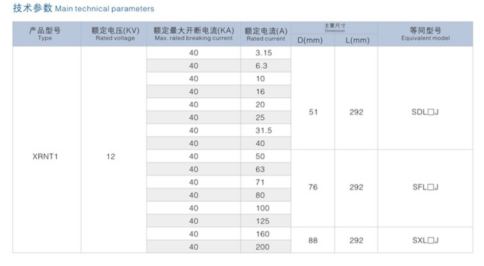 XRNT系列变压器保护用高压限流熔断器