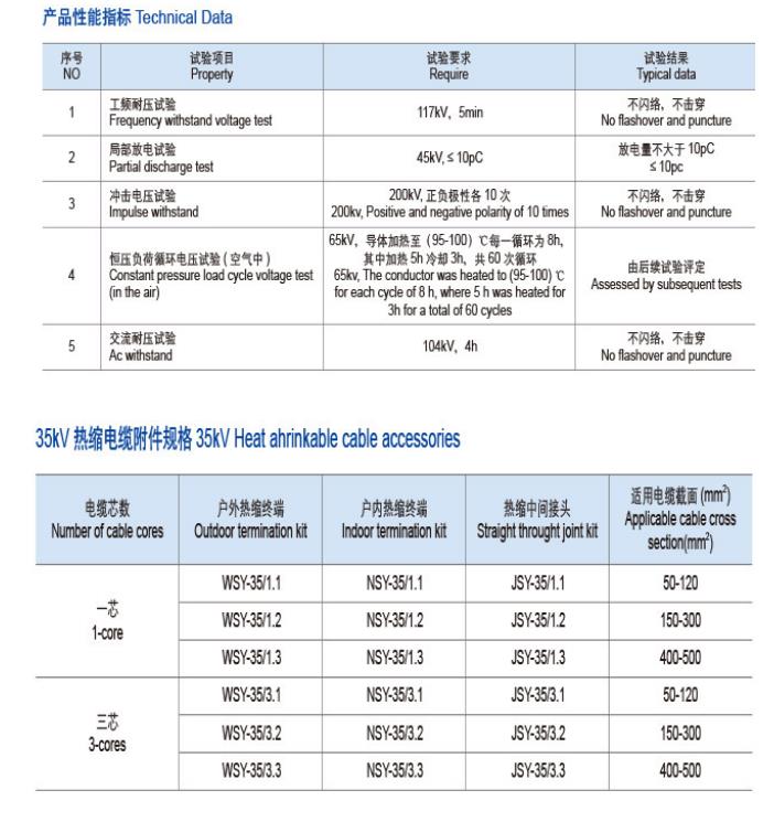 35KV热缩电缆附件