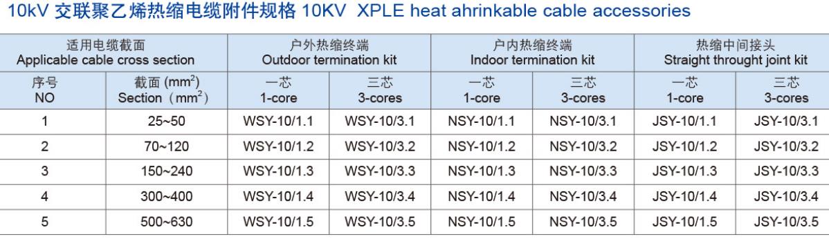 10KV电缆户外热缩终端组件