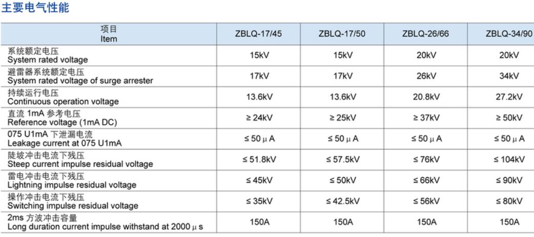 15KV 肘型避雷器