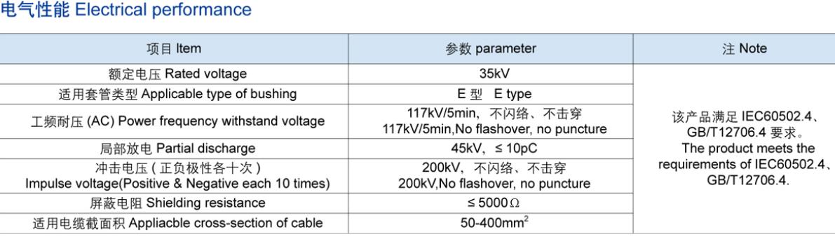 35KV欧式后接头