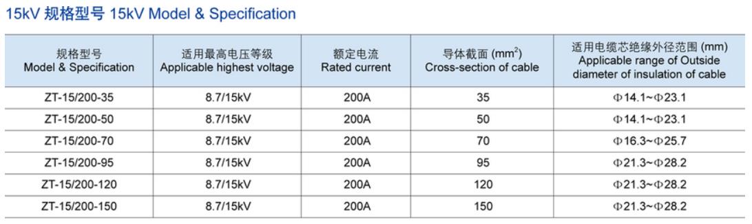 15KV 200A肘型电缆接头