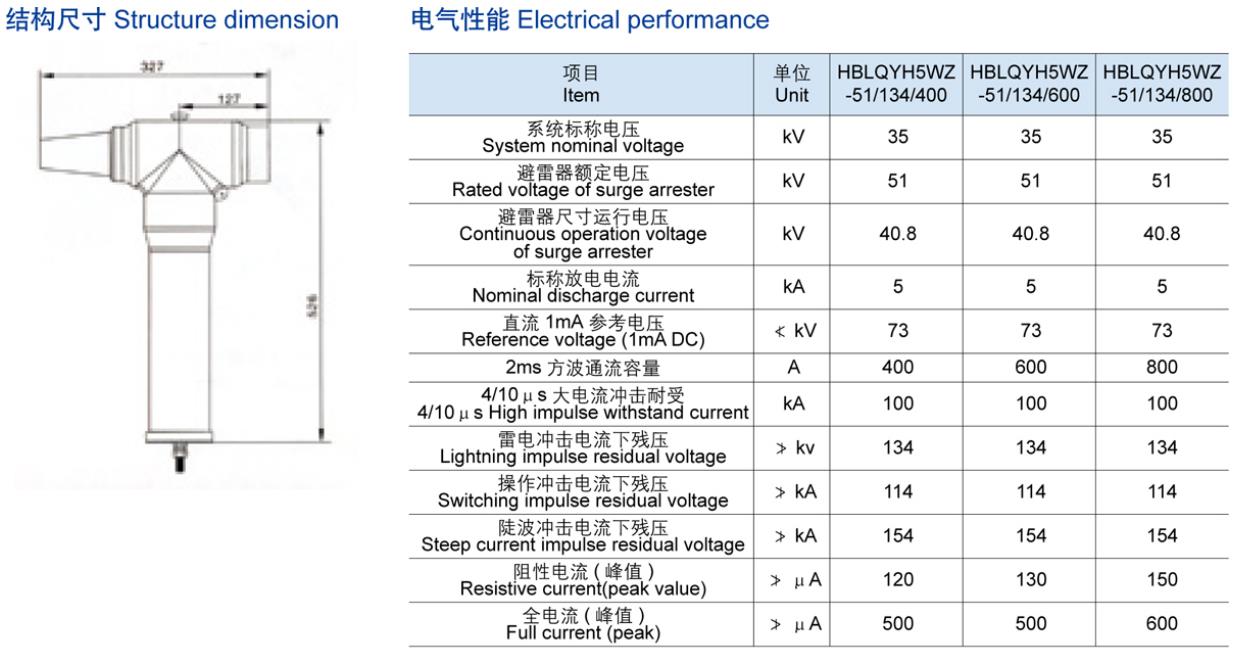 35KV欧式后接避雷器