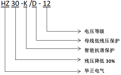 HZ30智能抗谐型低残压柜