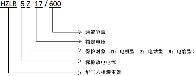 HZLB六相避雷器