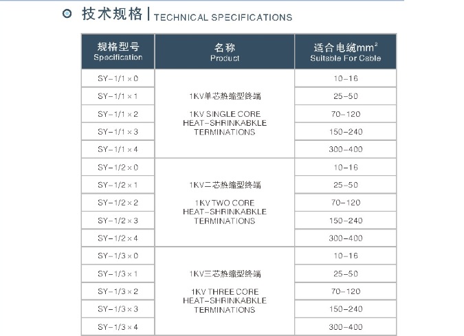 1KV五芯热缩终端