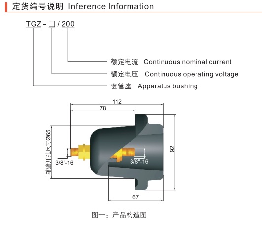 套管座 BS TGZ-15/200A