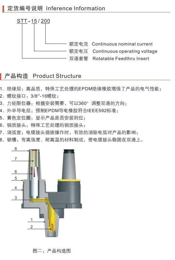 15KV 200A双通套管接头