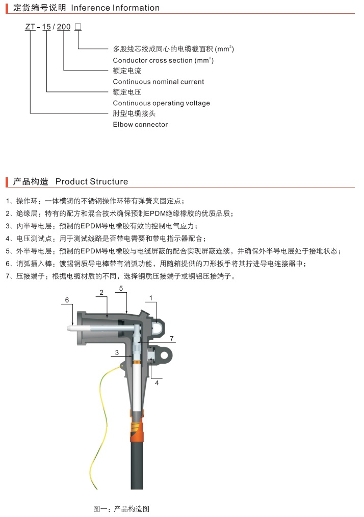 肘型电缆接头 BS ZT-15/200A