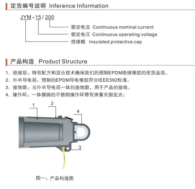 15KV 200A绝缘帽