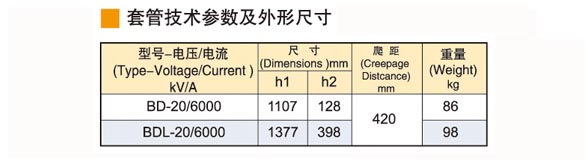 变压器套管006