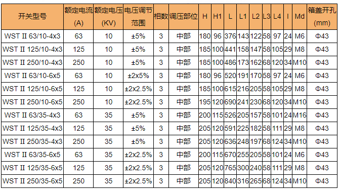 无励磁分接开关1