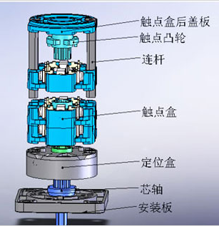 定位自复位型转换开关ADI-63