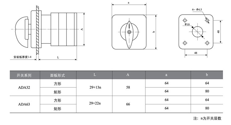 定位型转换开关ADI-63