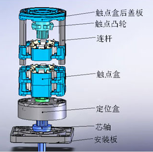 钥匙型转换开关ADI32-SV