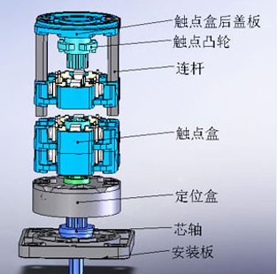 定位型转换开关ADI-63