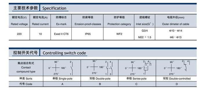 ZXF8050-K系列防爆防腐照明开关