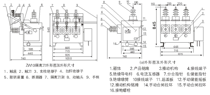 ZW10-12户外柱上真空断路器