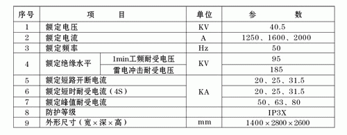 KYN61-40.5型铠装移开式交流金属封闭开关设备