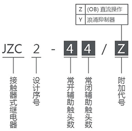 JZC2系列接触器式继电器