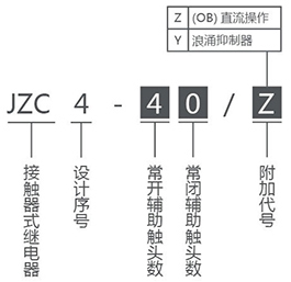 JZC4系列接触器式继电器