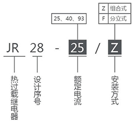 JR28(LR2-D)系列交流继电器