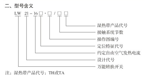 LW21万能转换开关  低压元器件