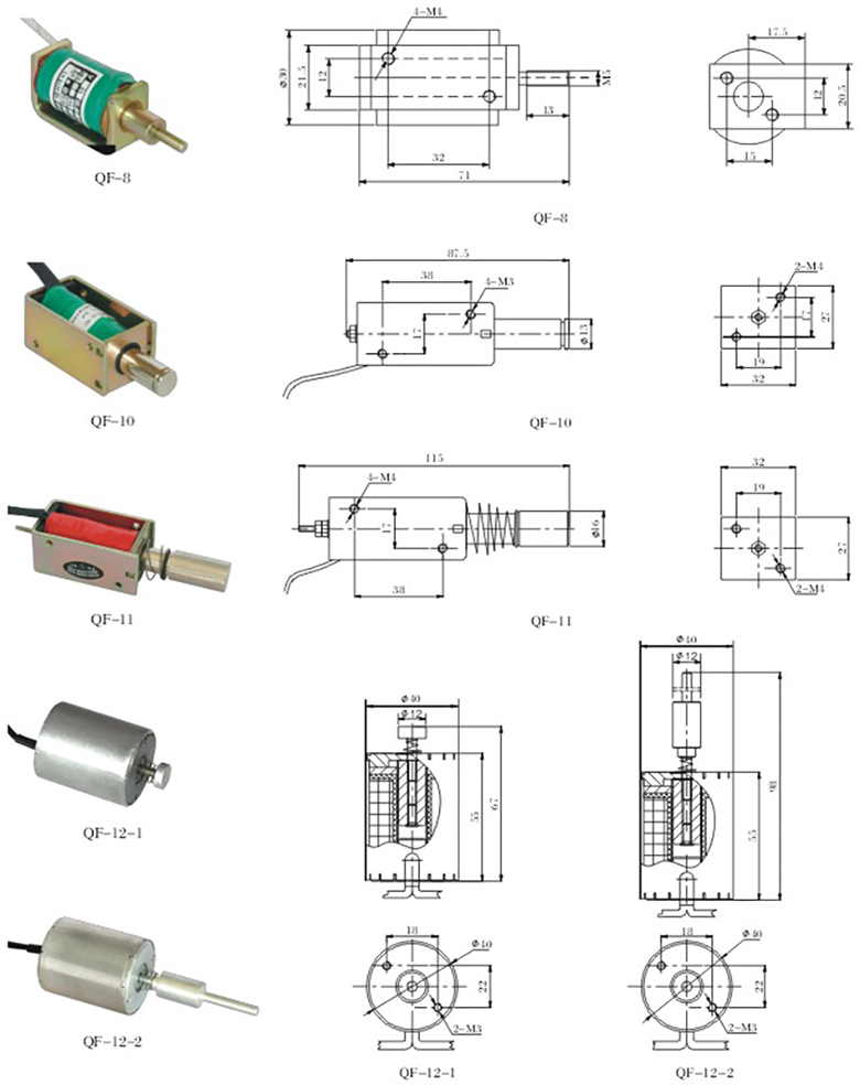 QF系列电磁铁