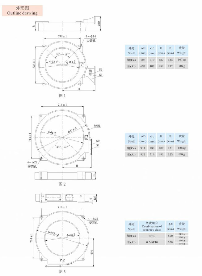 LRZ(B)1-20  发电机主回路