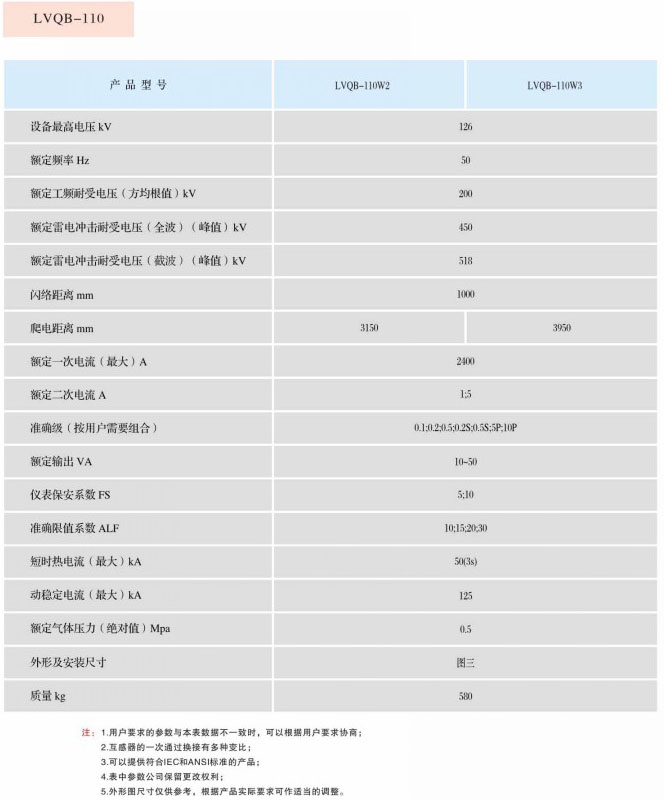 LVQB(T)-110  SF6气体绝缘式电流互感器