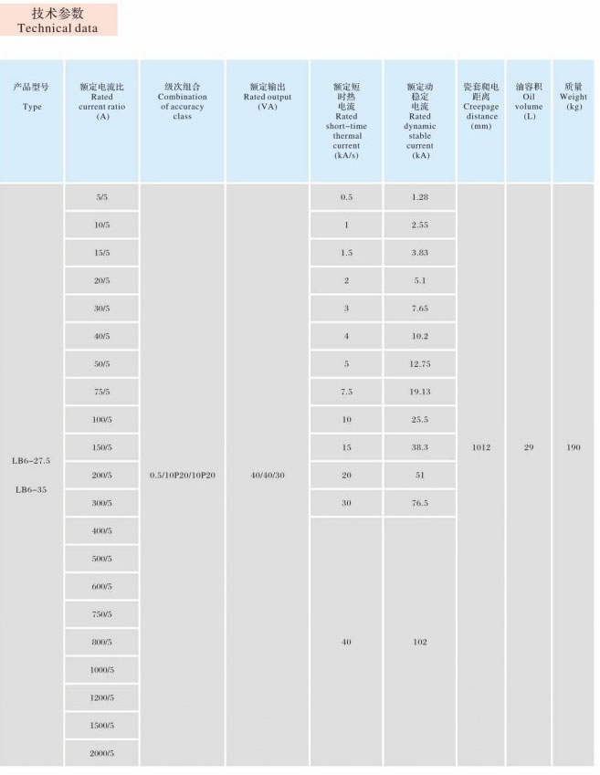 LB6-27.5,35  油浸式互感器