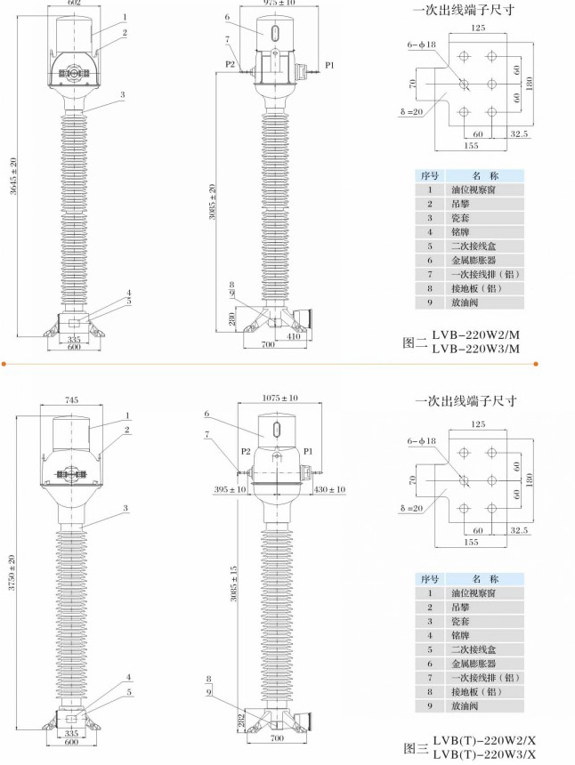 LVB(T)-220   油浸倒立式电流互感器