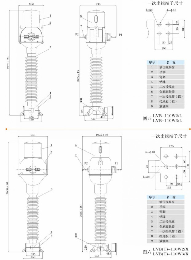 LVB(T)-110  油浸倒立式电流互感器