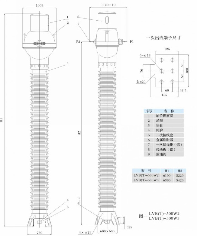 LVB(T)-500  油浸倒立式电流互感器