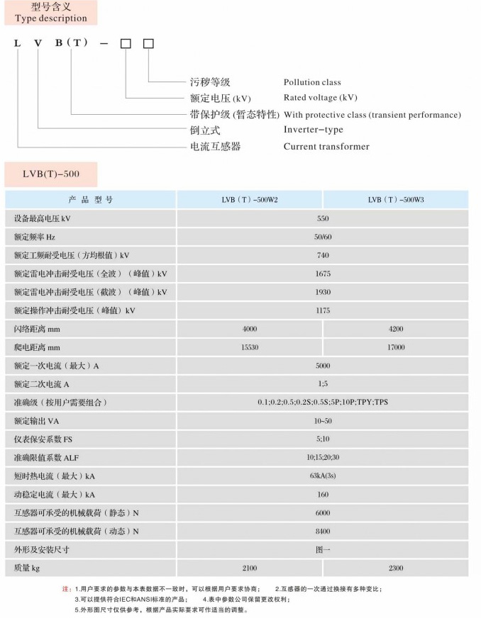 LVB(T)-500  油浸倒立式电流互感器