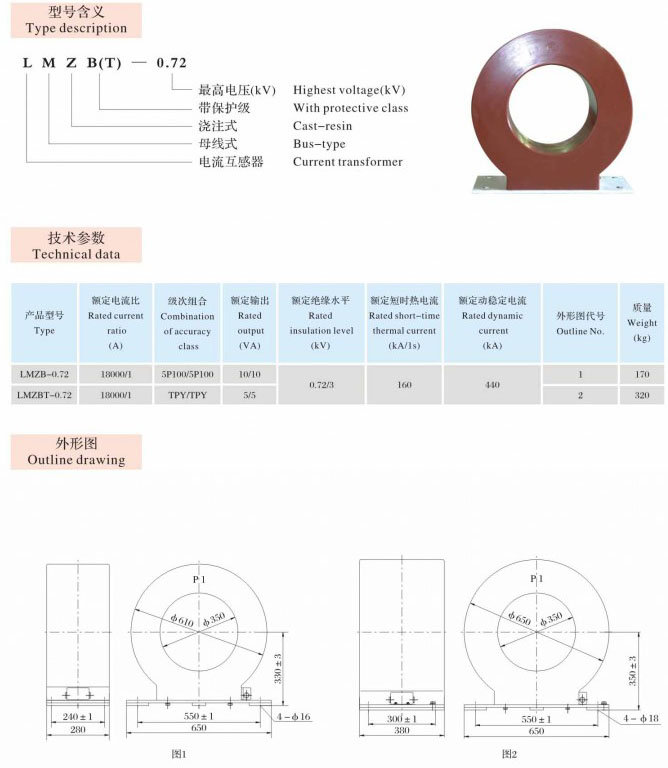 LMZB(T)-0.72