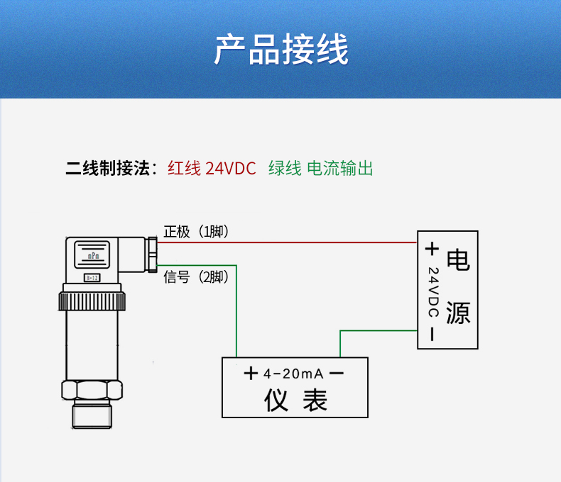 SIN-PX300数显型压力变送器