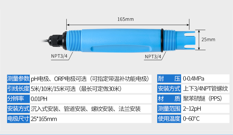 SIN-pH6.3型工业pH计