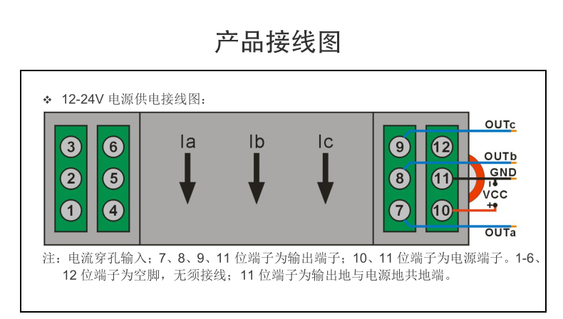 穿孔式三相交流电流变送器