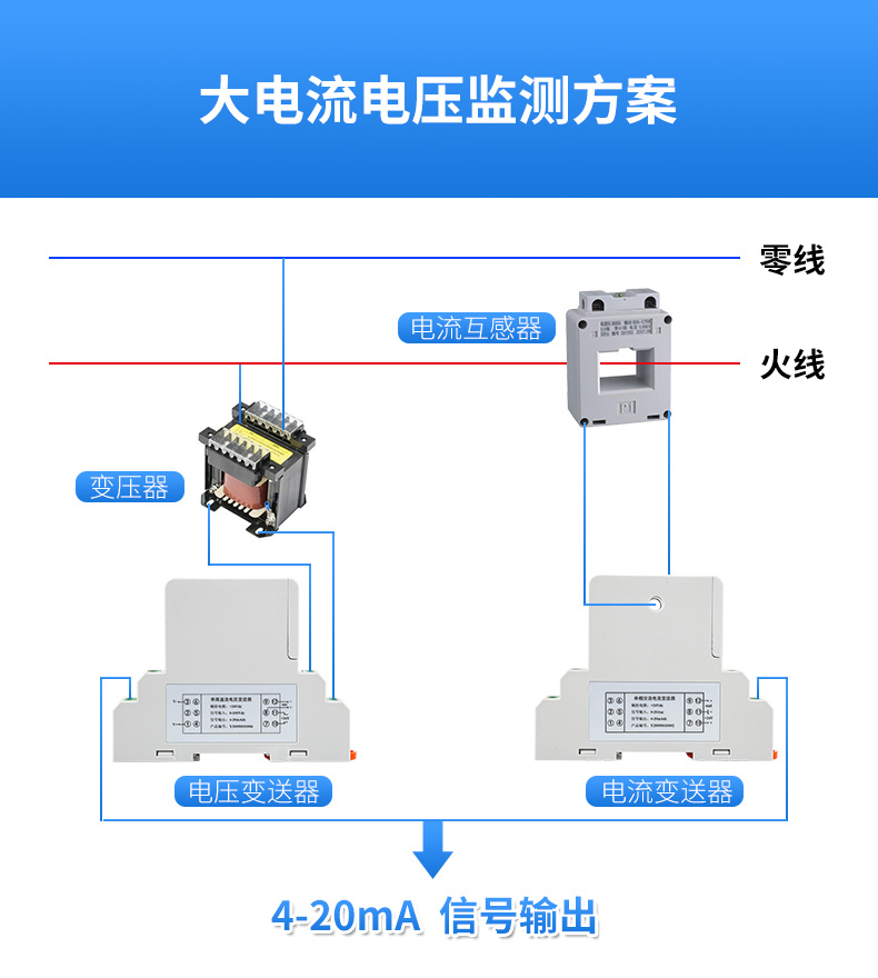 穿孔式交流电流变送器