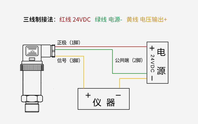 SIN-P300扩散硅压力变送器