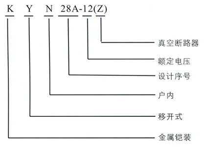 KYN28A-12型铠装移开式交流金属封闭开关设备