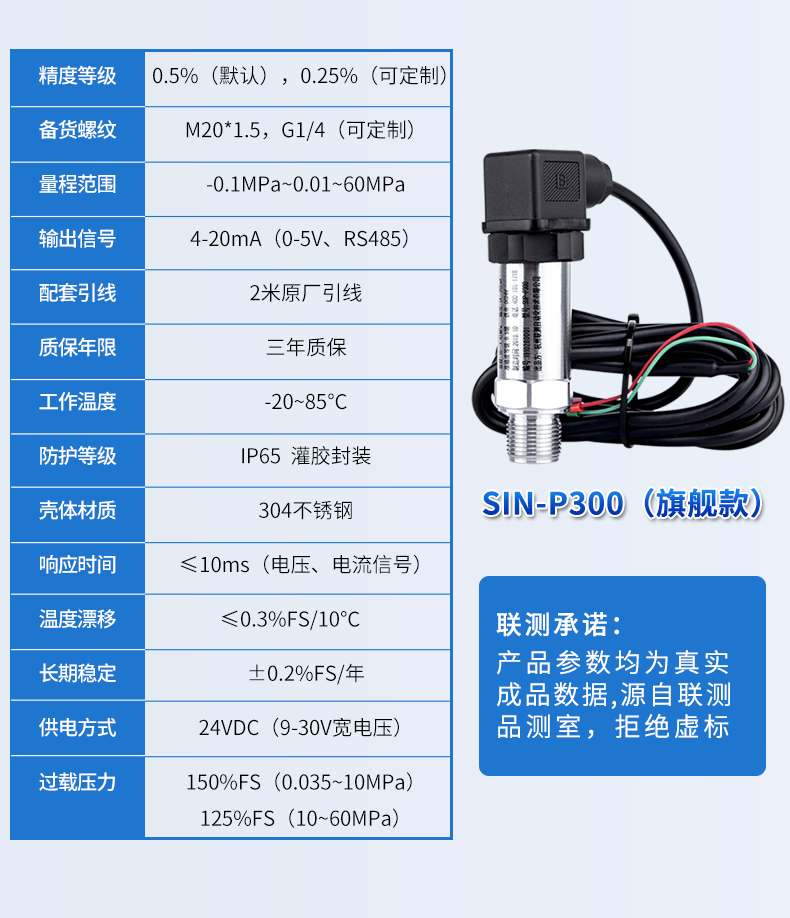 SIN-P300扩散硅压力变送器