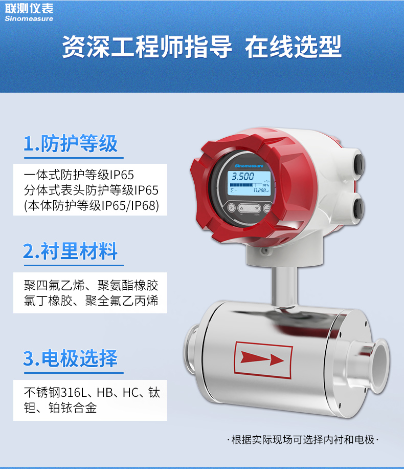 LDG-SIN卫生型电磁流量计