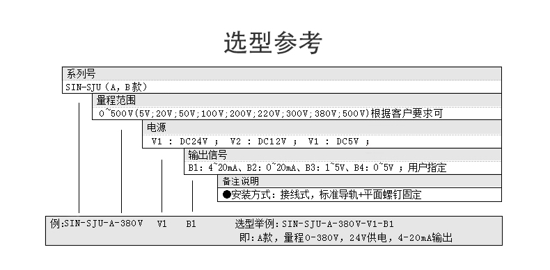 穿孔式三相交流电流变送器