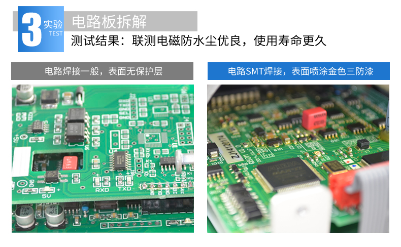 LDG-SIN不锈钢电磁流量计