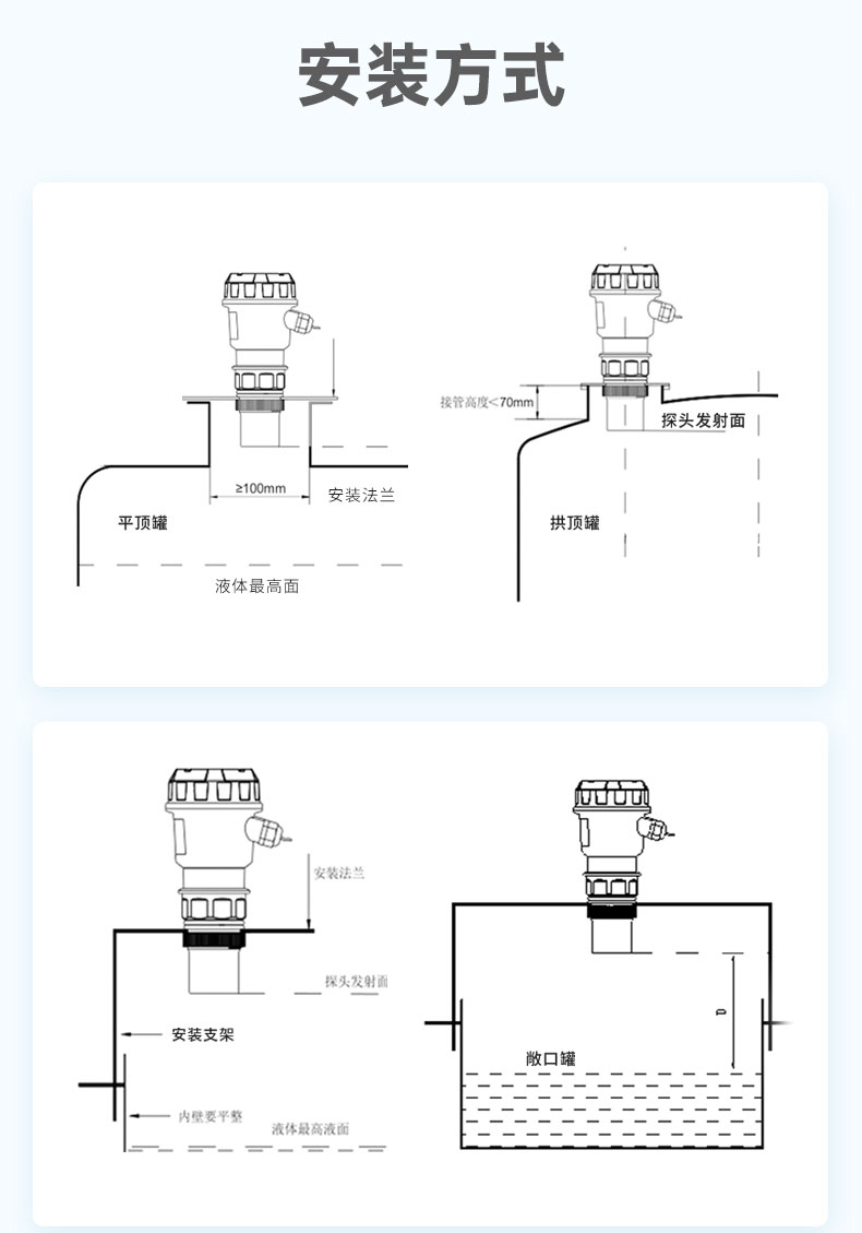 SIN-ZPM小盲区超声波液位计