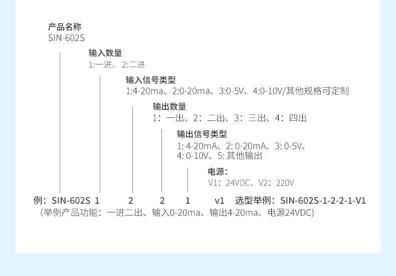 电压隔离器