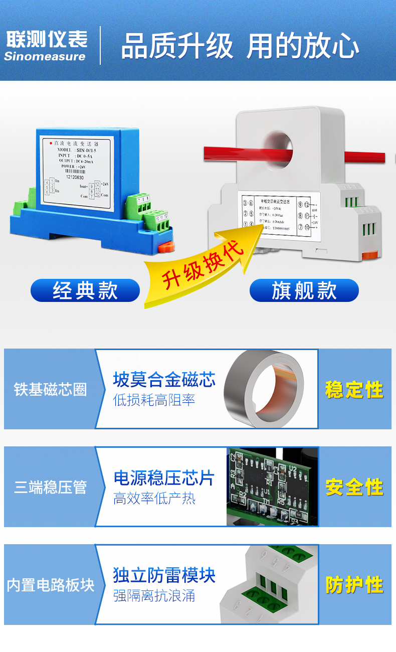 穿孔式双相交流电流变送器