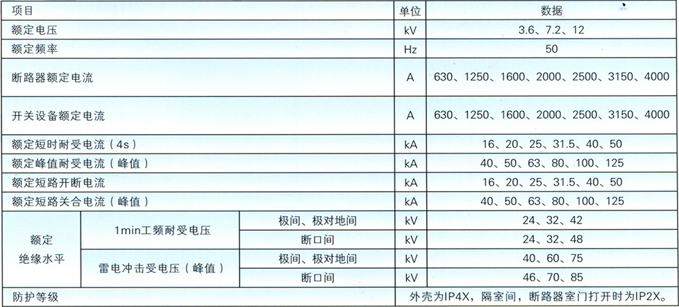 KYN28A-12型铠装移开式交流金属封闭开关设备